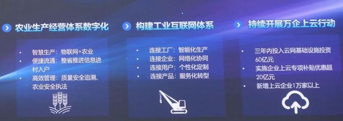 四川电信多项战略亮相 5G、物联网、宽带提速与生态魔方引领互联网信息服务新篇章