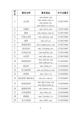 山东省互联网信息服务单位许可信息公布 “半岛新闻”应用程序上榜
