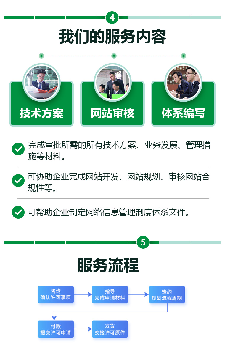 互联网药品信息服务资格证书申请指南 全面解析与操作流程